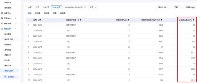 图片关键词 图片关键词