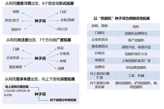 图片关键词 图片关键词
