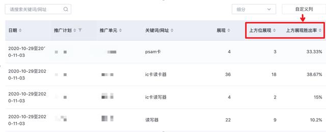 图片关键词 图片关键词