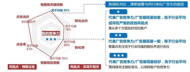 图片关键词 图片关键词