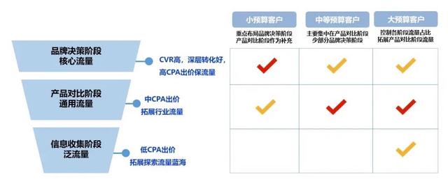 图片关键词 图片关键词