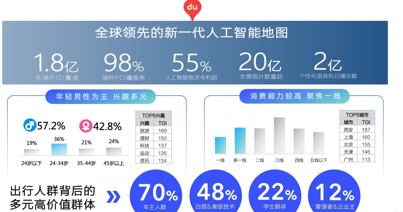 本地会员会员]正式上线售卖通知:南通百度